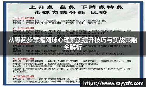 从零起步掌握网球心理素质提升技巧与实战策略全解析